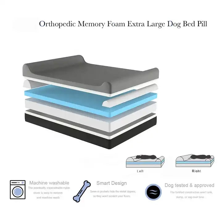 Luxury Memory Foam Orthopedic Dog Bed